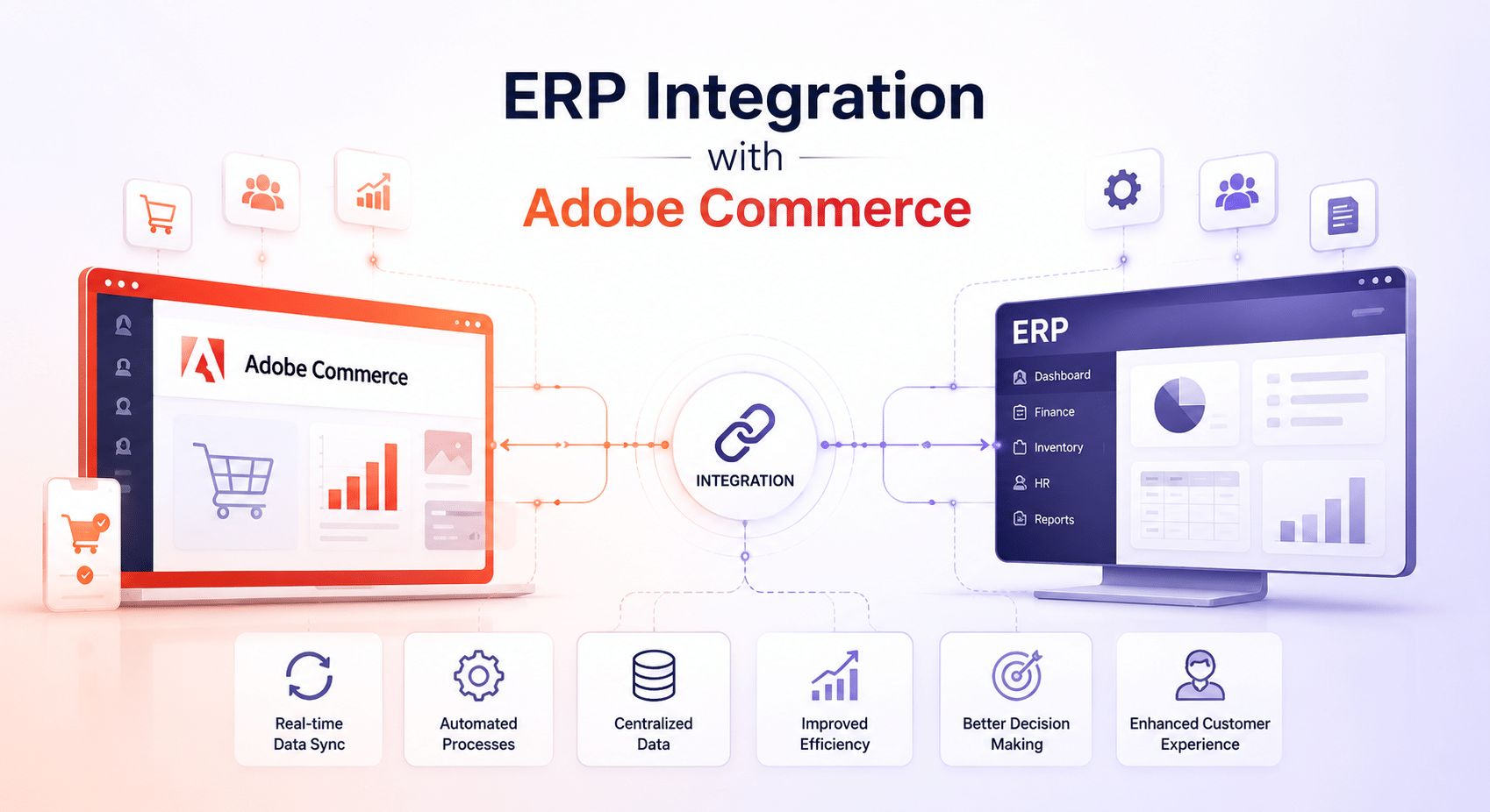 Adobe Commerce ERP Integration: Architecture, Challenges & Best Practices