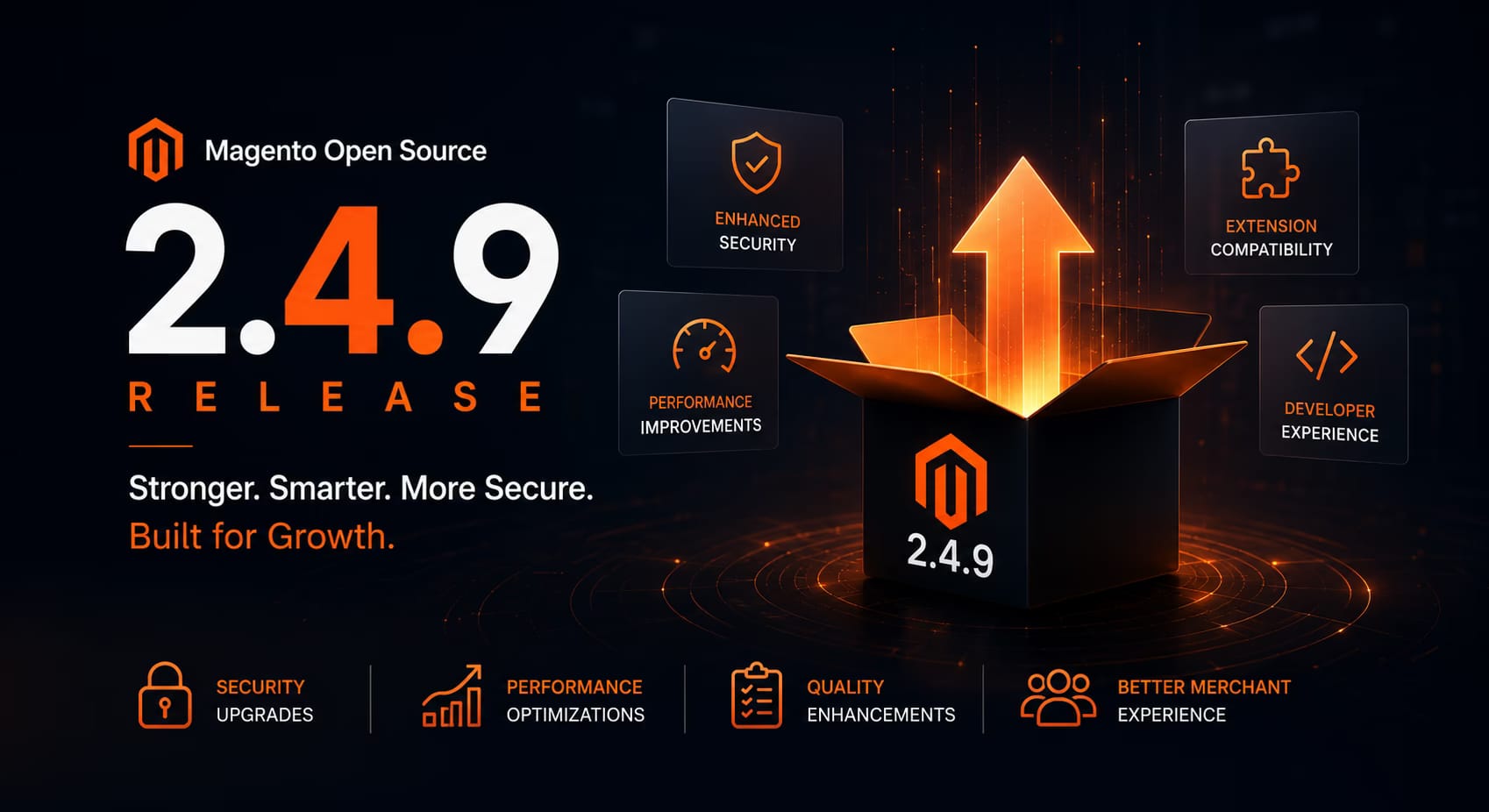 Before Upgrading to Magento 2.4.9, Read This