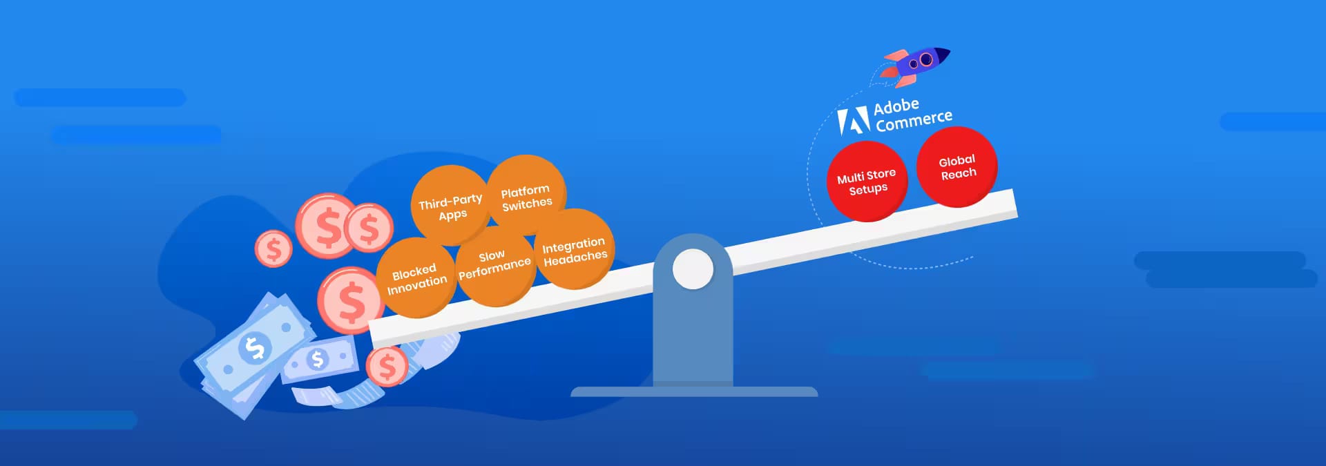 The Hidden Costs of Not Choosing Adobe Commerce